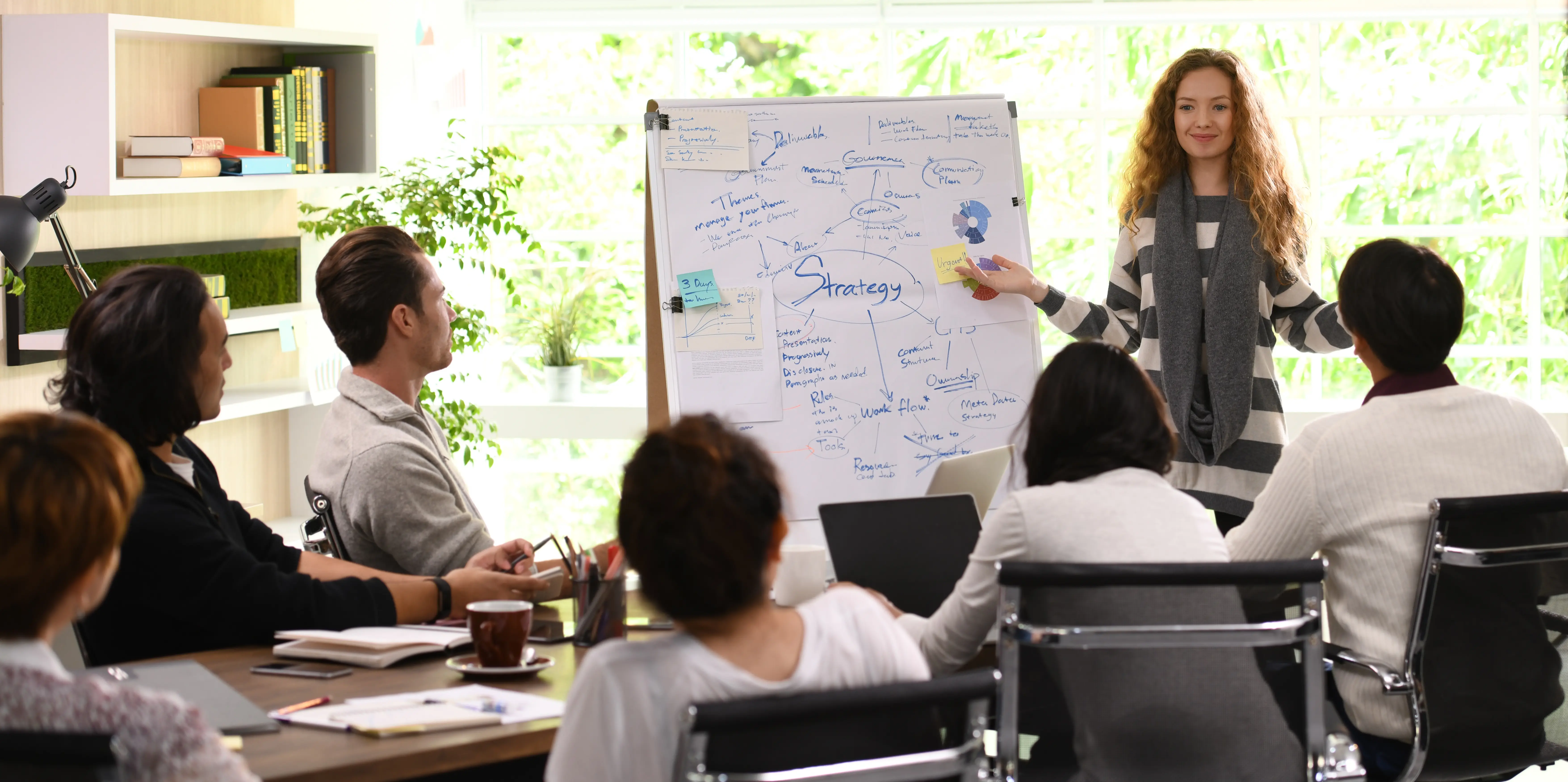 Démarrer le Lean Management